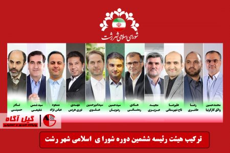 محمد حسین واثق کارگرنیا ششمین رئیس شورای شهر رشت