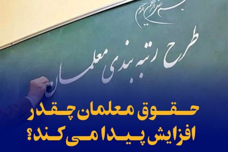 حقوق معلمان پس از اجرای رتبه‌بندی چه رقمی می‌شود؟