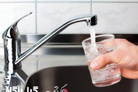 توسعه ۲۲۵ کیلومتری خط انتقال و شبکه توزیع آب شرب روستایی گیلان