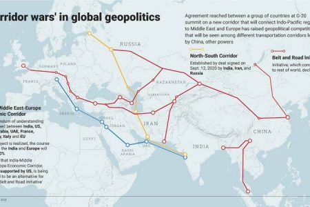نبرد ۳ کریدور / آیا ایران را دور می‌زنند؟