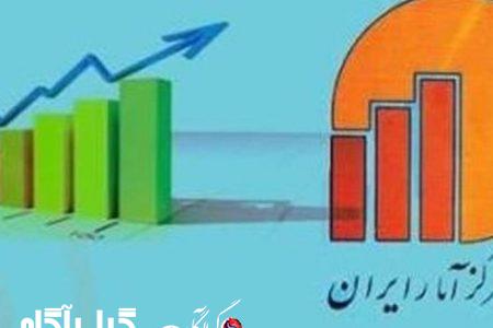 اوضاع نرخ بیکاری در استان‌ها