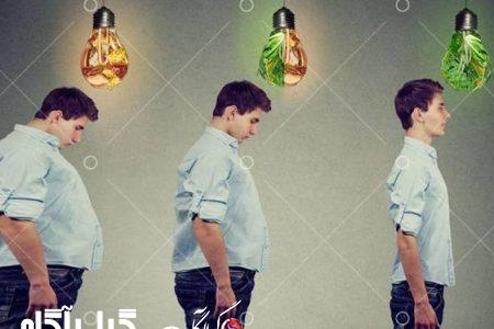 مزاجم را چطور تشخیص دهم؟