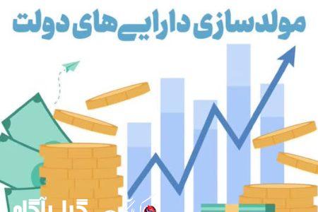 ۲۴ ملک مازاد دولت در گیلان تاکنون مولدسازی شدند