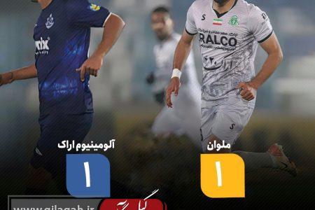 تساوی خانگی ملوان برابر آلومینیوم