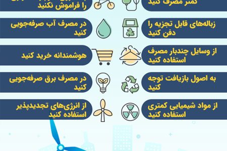 ۱۰ راهکار ساده برای کمک به حفظ محیط زیست
