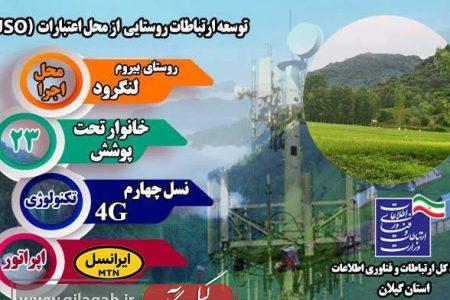 روستای بیروم شهرستان لنگرود به شبکه ملی اطلاعات متصل شد