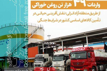 واردات ۴۹ هزار تن روغن خوراکی از طریق منطقه آزاد انزلی | نقش‌آفرینی در تأمین کالاهای اساسی کشور در شرایط جنگی