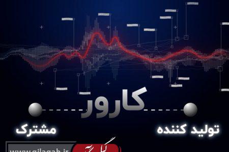 اجرای طرح کارور در نانوایی‌ها آغاز شد