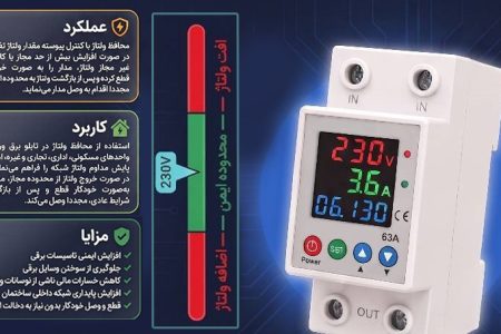 طرح الزام نصب محافظ ولتاژ در ساختمان‌ها اجرایی شد